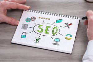 کسب و کار خود را با بازاریابی در لینکدین با این 15 ترفند رونق دهید